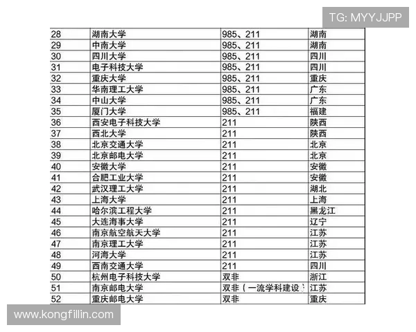 上海足球队在全国速度排行榜中荣登第七名展现出强劲实力与潜力 上海足球队在全国速度排行榜中荣登第七名展现出强劲实力与潜力