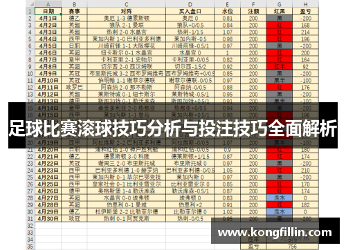 足球比赛滚球技巧分析与投注技巧全面解析