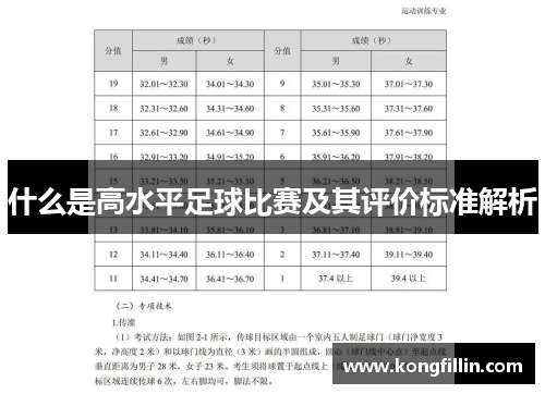 什么是高水平足球比赛及其评价标准解析