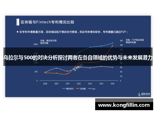 乌拉尔与500的对决分析探讨两者在各自领域的优势与未来发展潜力