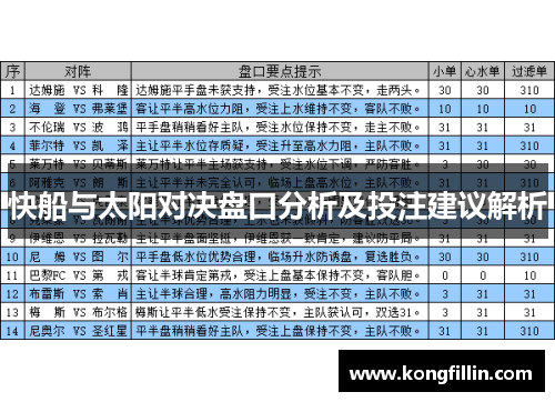 快船与太阳对决盘口分析及投注建议解析